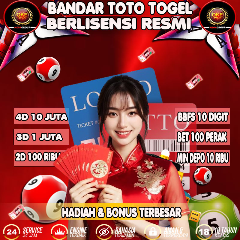 Mengenal Okewla >> Bo Togel Dan Agen Togel Terbaik Di Tahun 2024