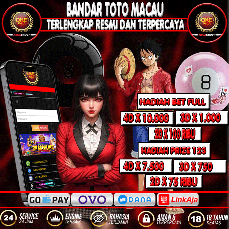 Latar Belakang Sejarah Tentang Bandar Toto Macau Okewla